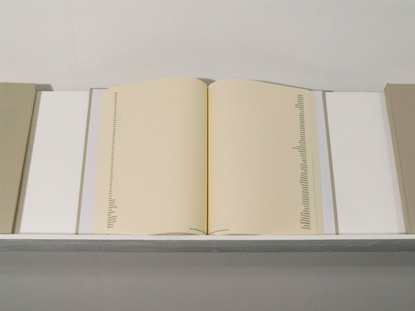 <center>Nazgol Ansarinia
<br><em>NSS Book Series</em>, 2009, Printed paper bound with foil embossed cover, 21 x 29.7 x 2.5 cm
<br>Courtesy of the artist and Green Cardamom</center>